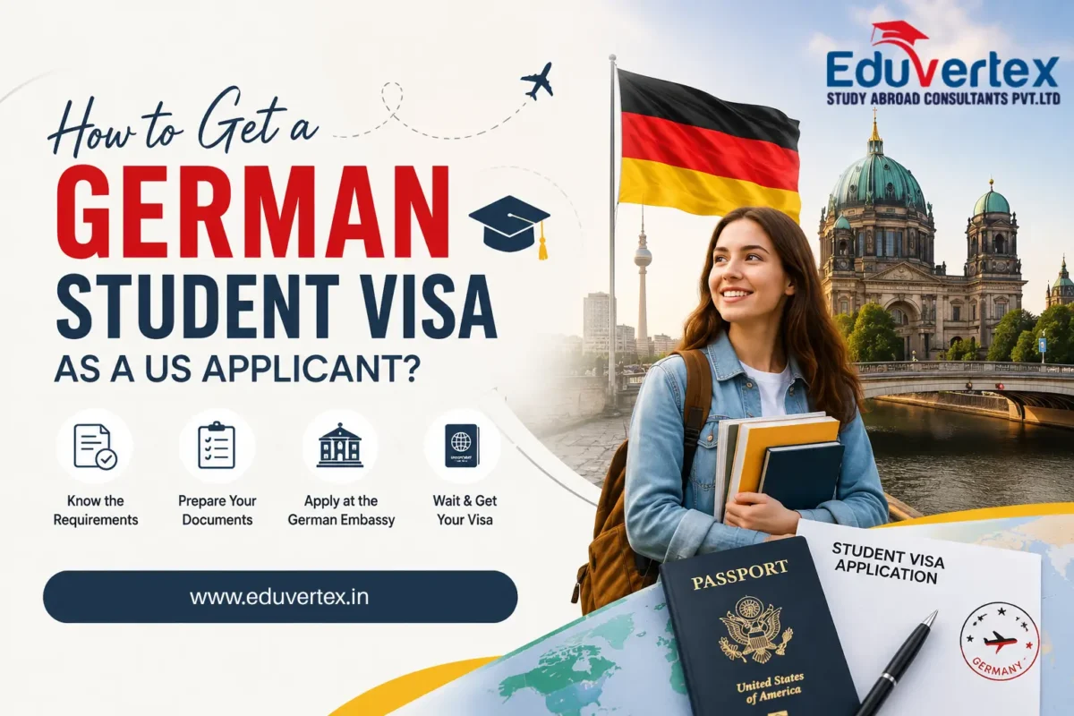 German student visa guide for US applicants with a student holding a passport and Germany landmarks
