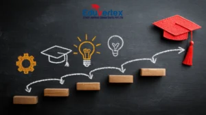 Education Consultants in Kollam - Eduvertex study abroad consultants helping students achieve their international education goals