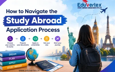 How to Navigate the Study Abroad Application Process